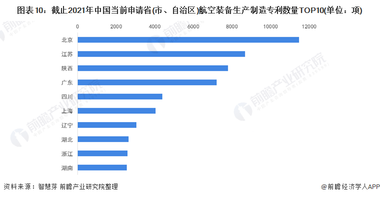 特朗普表示IBM与雷神公司或赢得空中交管系统现代化项目合约