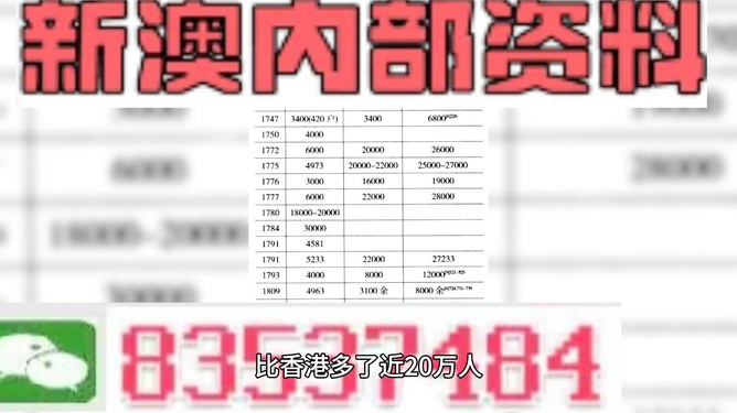 资讯热点 第4页