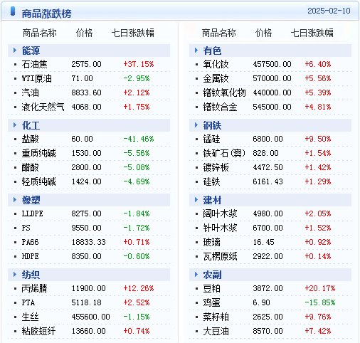 2025年新澳门和香港天天免费精准大全,词语释义、解释与落实-警惕虚假宣传-全面释义、解释与落实